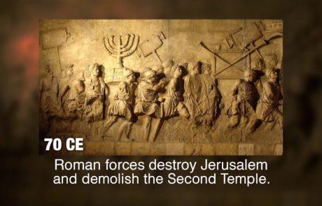 Celebrating 3500 years of Jewish History in Jerusalem